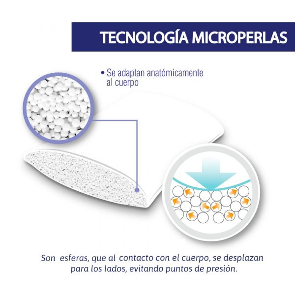 Desknza-Microperlas-600x600-1